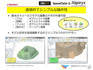 直感的でシンプルな操作性