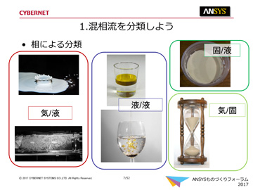 1.混相流を分類しよう