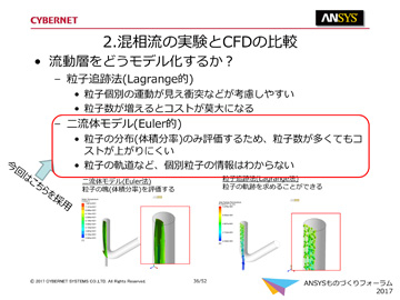 流動層をどうモデル化するか？