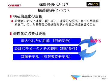 構造最適化とは?