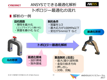 Ansysでできる最適化解析