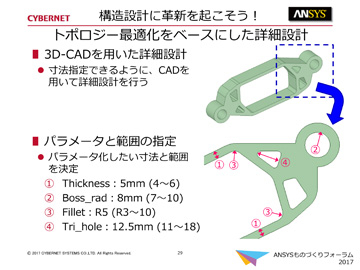 構造設計に革新を起こそう！