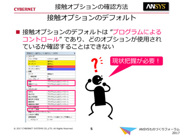 接触オプションの確認方法