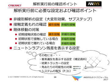 解析実行前の確認ポイント