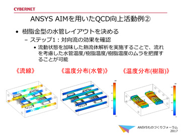 Ansys AIMを用いたQCD向上活動例(2)