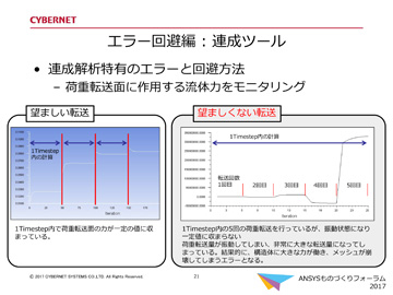 エラー回避編 : 連成ツール