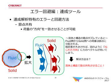 エラー回避編 : 連成ツール