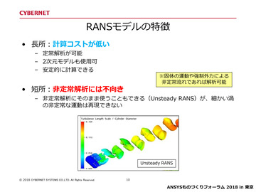 RANSモデルの特徴