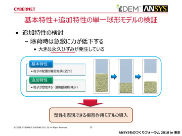 基本特性＋追加特性の単一球形モデルの検証<br>追加特性の検討