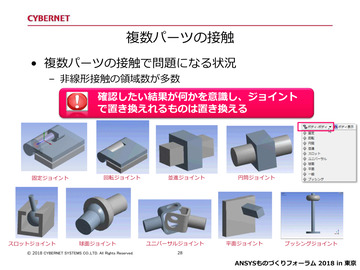 複数パーツの接触で問題になる状況