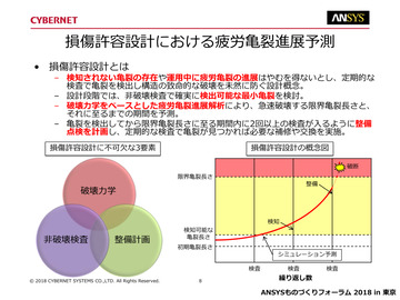 損傷許容設計における疲労亀裂進展予測