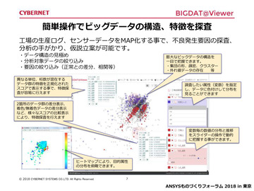 簡単操作でビッグデータの構造、特徴を探査