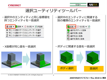 選択操作<br>選択ユーティリティツールバー