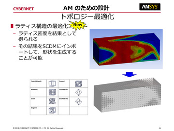 AMのための設計<br>トポロジー最適化