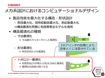 メカ系設計におけるコンピューテーショナルデザイン