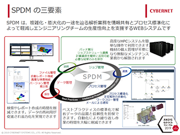 SPDM の三要素