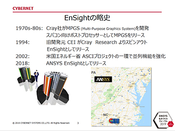 EnSight の略史