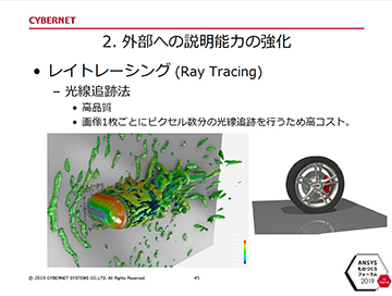 レイトレーシング (光線追跡法)