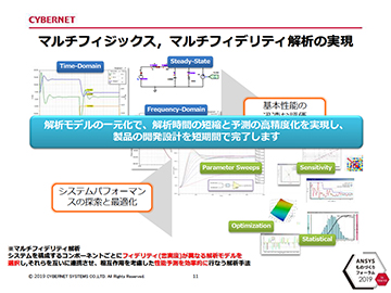 11 マルチフィジックス,マルチフィデリティ解析の実現