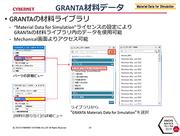 33 Granta の材料ライブラリ