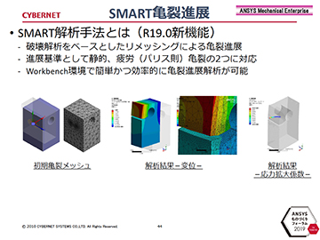 44 SMART 亀裂進展の新機能