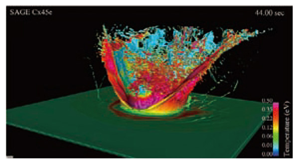 巨大隕石落下のシミュレーション（提供：米国Los Alamos国立研究所）