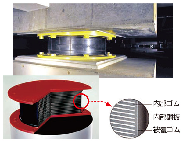 図1　免震ゴム