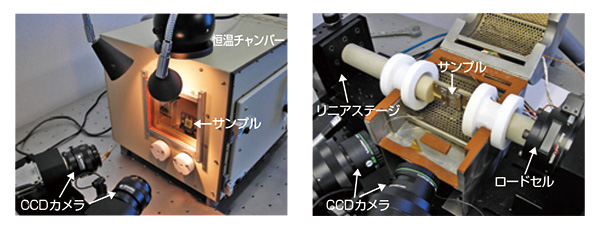 計測装置の構成 NMT