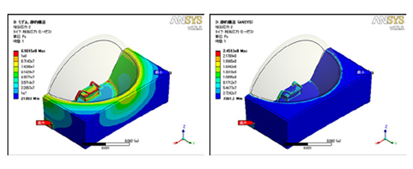LEDチップの相当応力分布 左図：伝熱解析、右図：熱流体解析の温度分布を転送