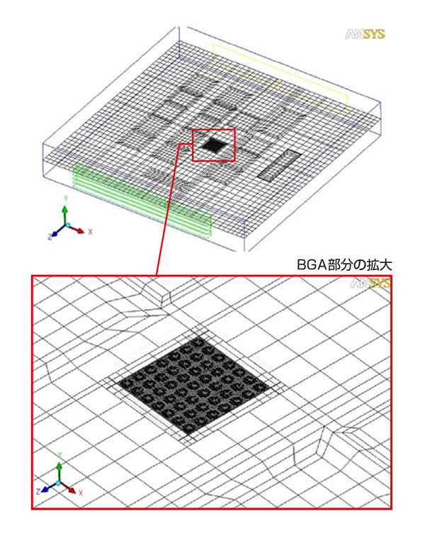 解析メッシュ