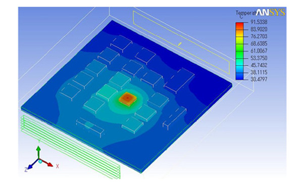 Ansys Icepakで求めた基板とICの温度分布