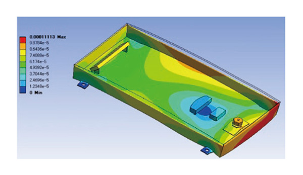 Ansys 全変形量