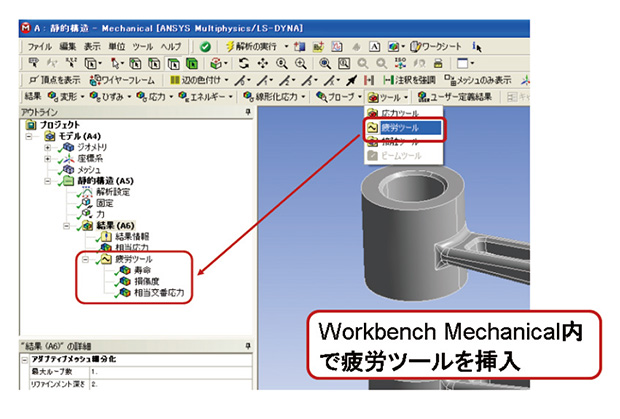 図2 Ansys Fatigueモジュール操作画面