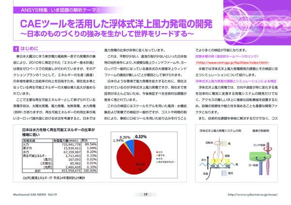 CAEツールを活用した浮体式洋上風力発電の開発