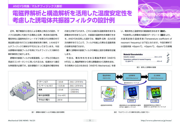 電磁界解析と構造解析を活用した温度安定性を考慮した誘電体共振器フィルタの設計例