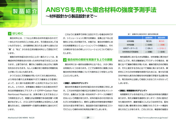 Ansysを用いた複合材料の強度予測手法