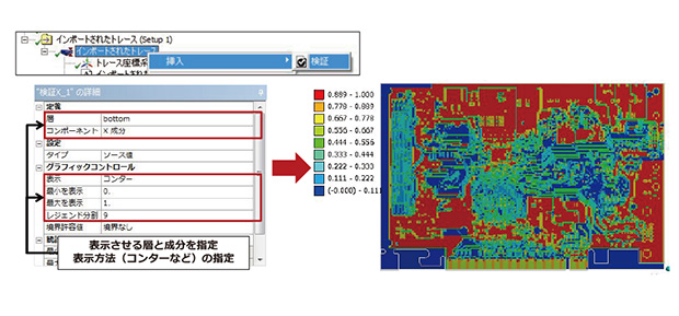 Ansys17.0 注目の新機能