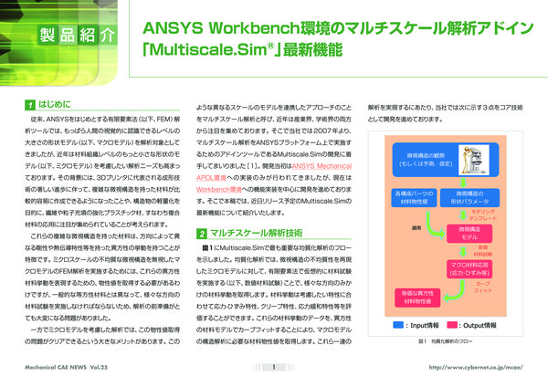 Ansys Workbench環境のマルチスケール解析アドイン「Multiscale.SimR」最新機能