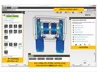図1 Ansys AIMのGUI