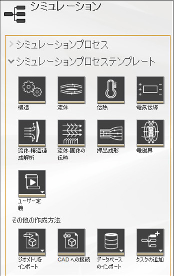 図3 解析テンプレート