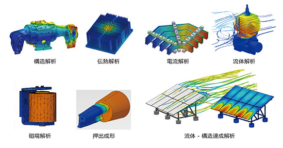 図4 各種解析機能