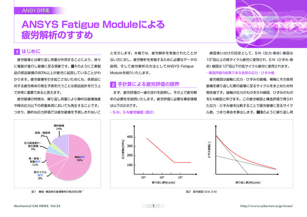 Ansys Fatigue Moduleによる疲労解析のすすめ