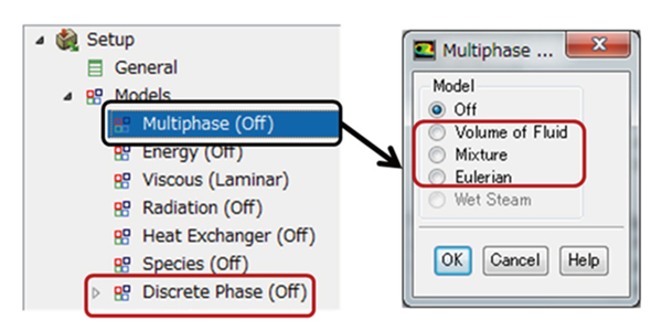 図1 Ansys Fluentにおける混相流のモデル化の選択肢