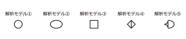 図2 比較する形状 (5種類)