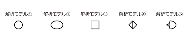 図2　比較する形状 （5種類）