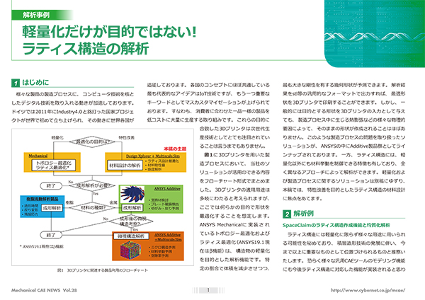 軽量化だけが目的ではない！　ラティス構造の解析