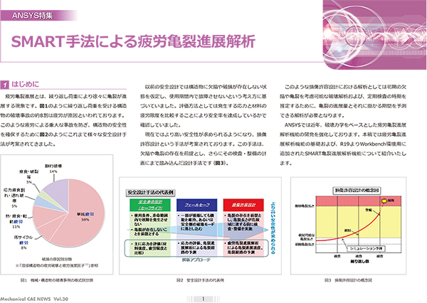 SMART手法による疲労亀裂進展解析