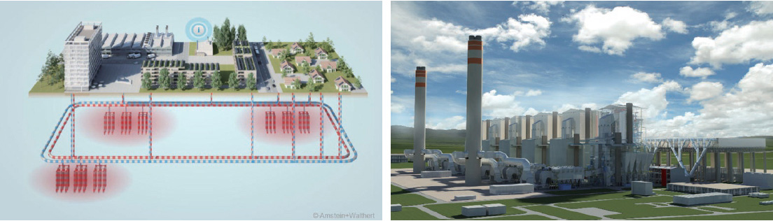 図1 換気・空調システム(左)、発電プラント(右)