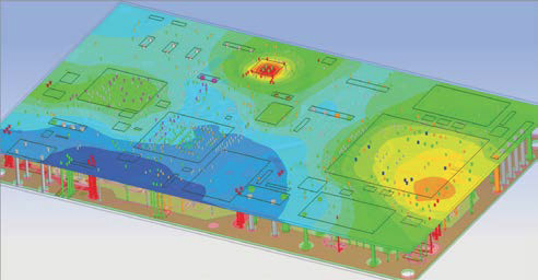 Ansys SIWaveによるDC解析の結果