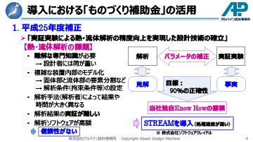 導入における「ものづくり補助金」の活用